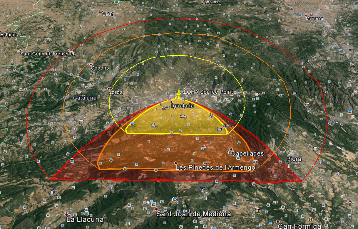 DISPERSION ACIDO NITRICO